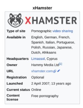 is xhamster|Xhamster, the 22nd biggest site on the internet, moderates。